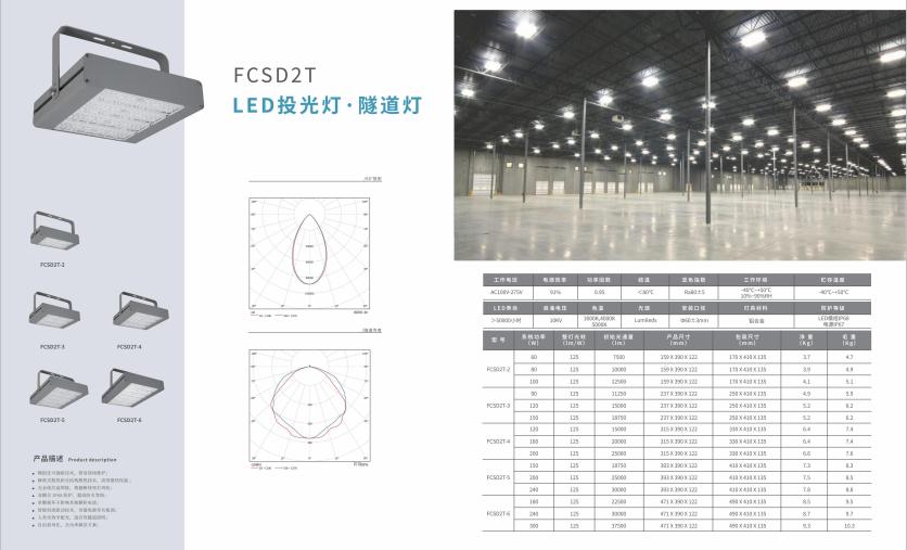 果洛投光灯 果洛投光灯